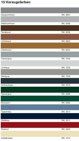 Hormann EPU 40, M profilering, Woodgrain kleur color, inclusief Promatic motor met afstandsbediening en montage
