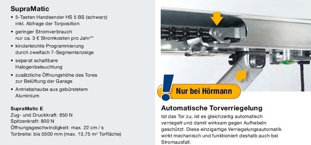 Supramatic E, incl. handzender en montage